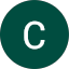Chen Lis Avatar
